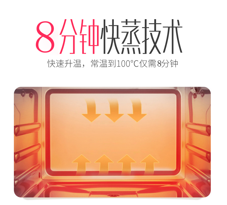 即使只有一個人，也不要忘記好好吃飯