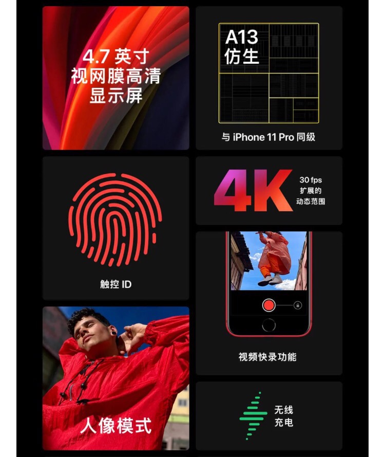 跨界PK：iPhone SE VS GUG H5X，誰贏了？