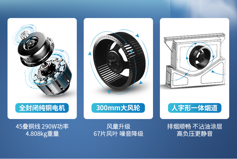 跨界PK：iPhone SE VS GUG H5X，誰贏了？