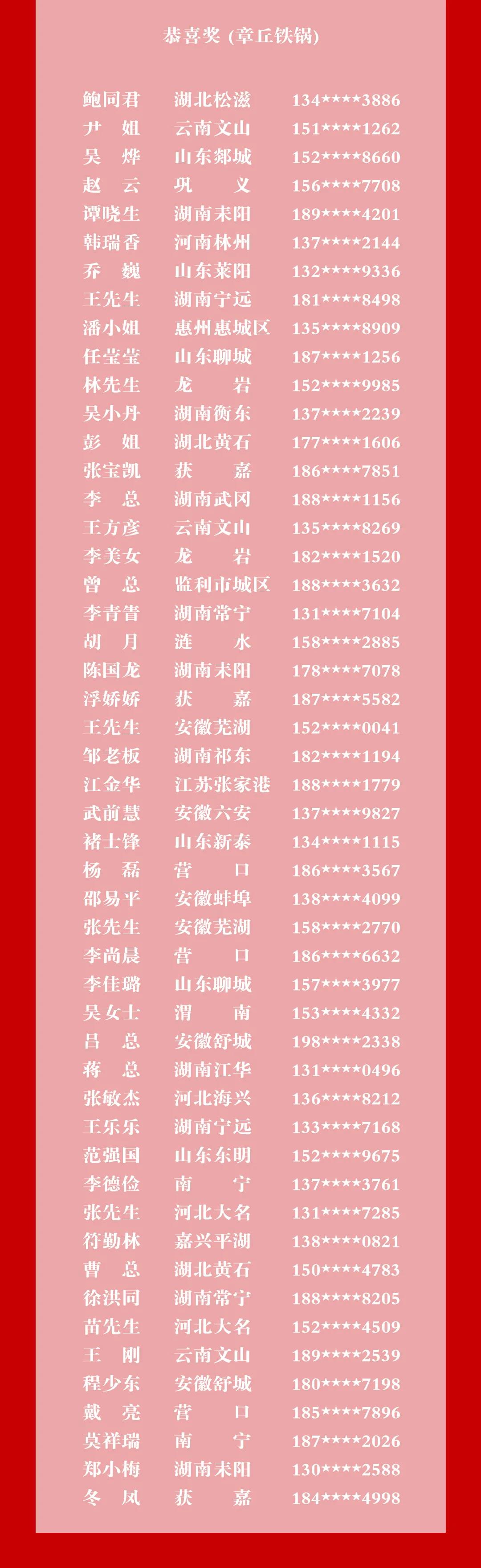 年終雙旦|佳歌集成灶“大抽獎(jiǎng)、嗨翻天”活動(dòng)完美結(jié)束！