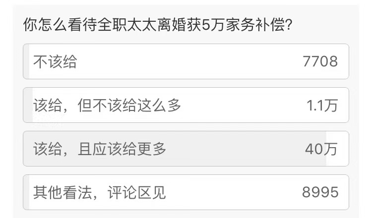 有了佳歌蒸烤消一體集成灶，與繁重家務(wù)解綁！