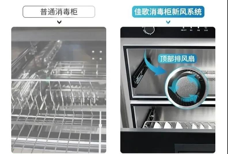 在有限的廚房空間里，你要認(rèn)真選擇！