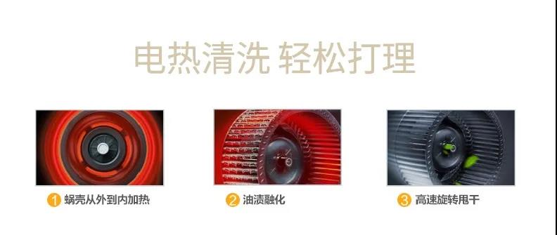 不怕買貴就怕買虧？佳歌H1S集成灶無懼比較！