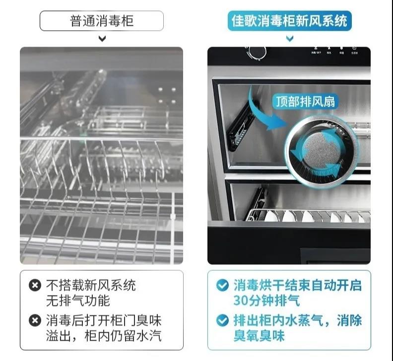 佳歌一門式集成灶專業(yè)消毒，二星級只是標配！