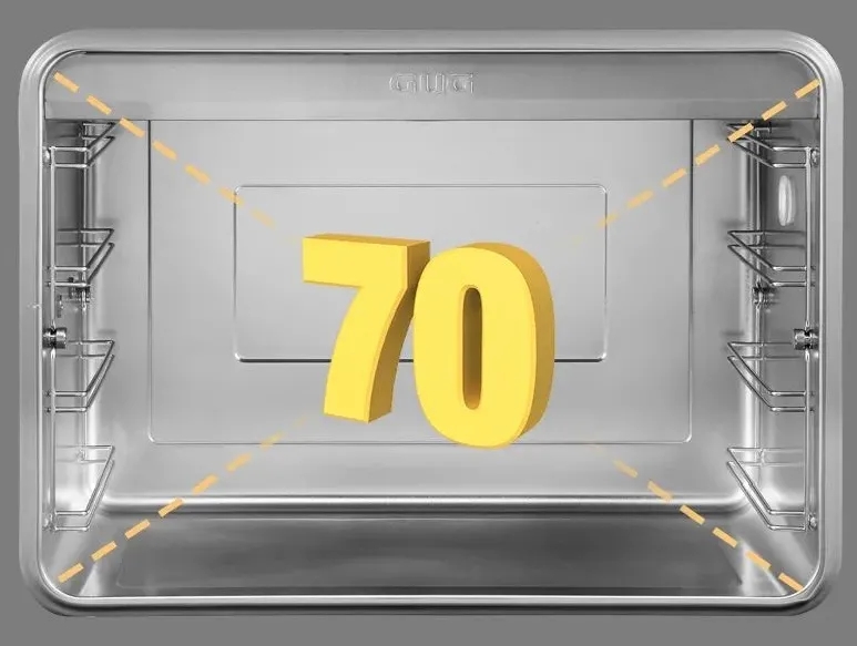 烤箱究竟怎么挑？佳歌給你支幾招！