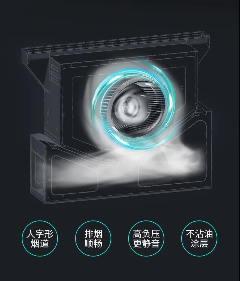 4529030067，破解佳歌凈煙密碼！