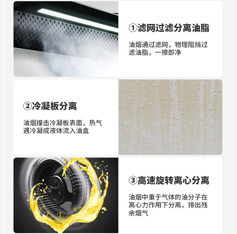 吸力大一定更吵嗎？看佳歌集成灶如何降噪！