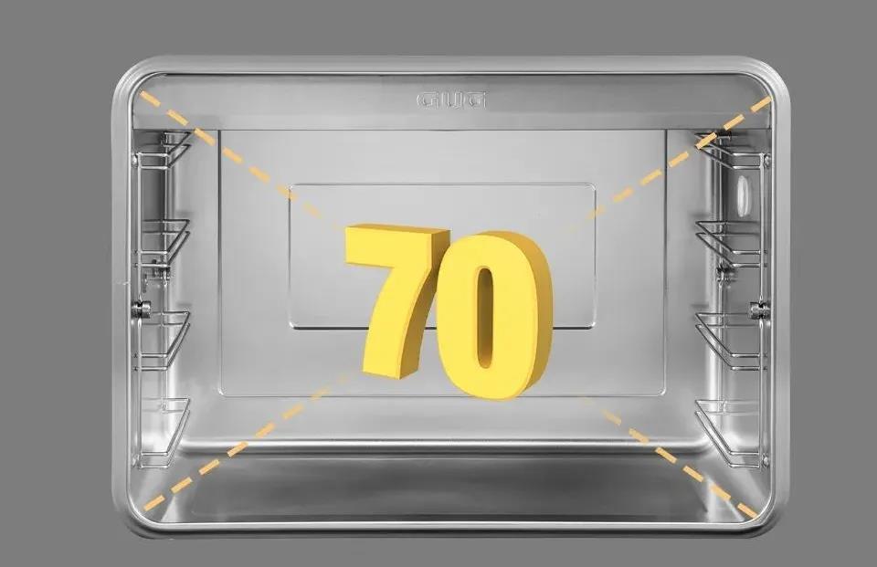 嵌入式廚電雖好，這幾點要注意！