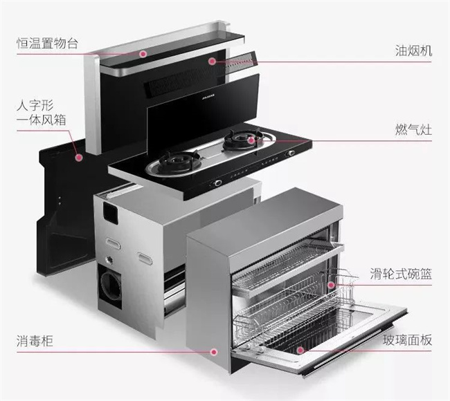 中式廚房的3大“通病”，你家中招了嗎？