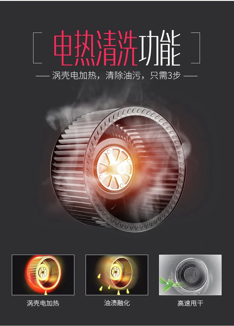 佳歌廚房煥新計(jì)劃——五項(xiàng)硬核黑科技智能系列