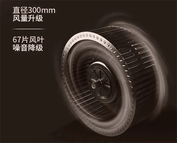 【佳歌品質月】強吸勁排，始終如一