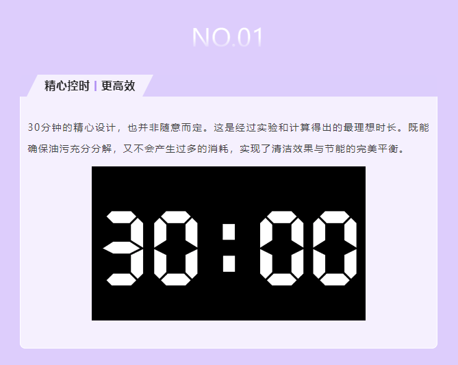 科技的力量，30分鐘的奇跡